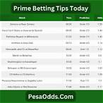 money bet tips